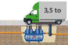 LKW befahrbar 3,5 to Radlast