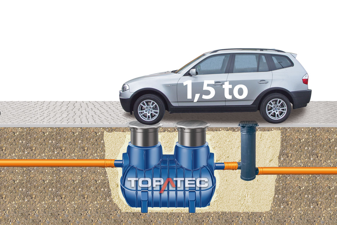 PKW/LKW-befahrbar bis 1,5 to.