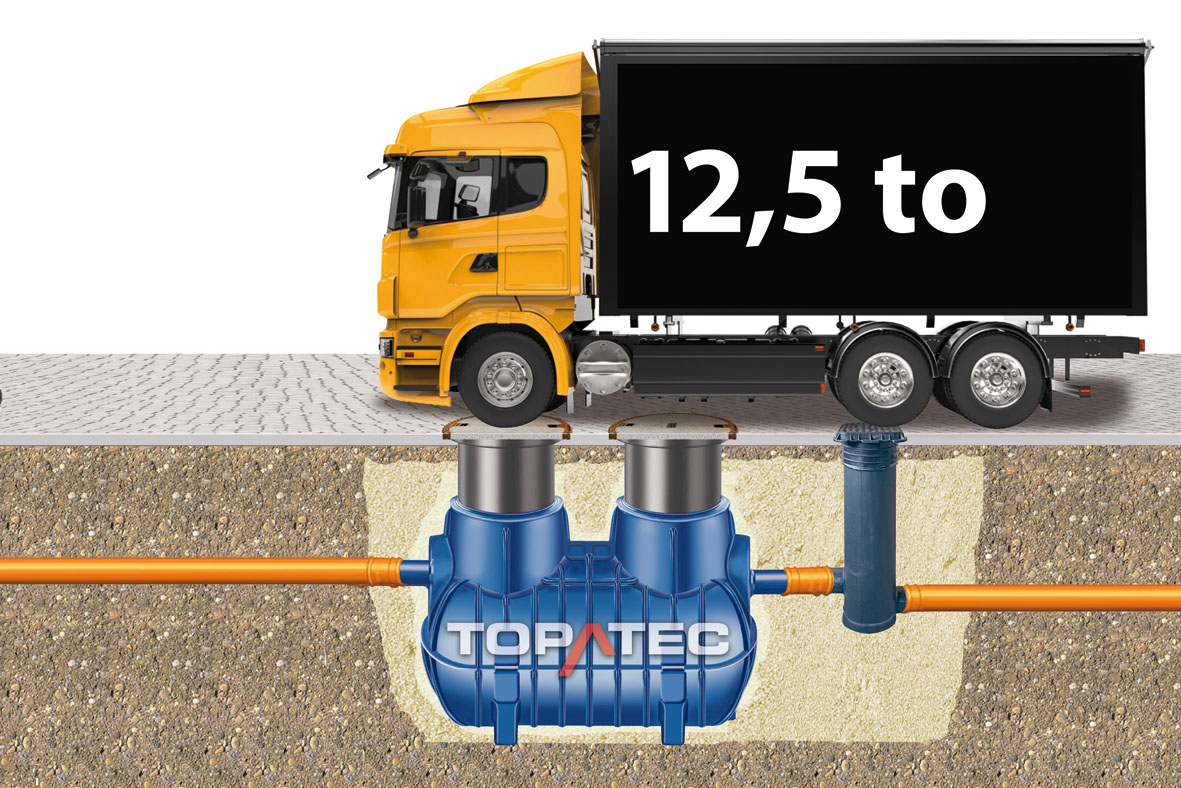 LKW-befahrbar 12,5 to.