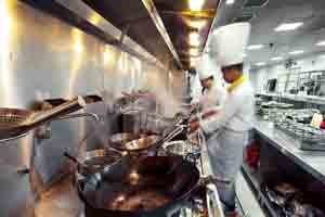 Anwendung in der Küche